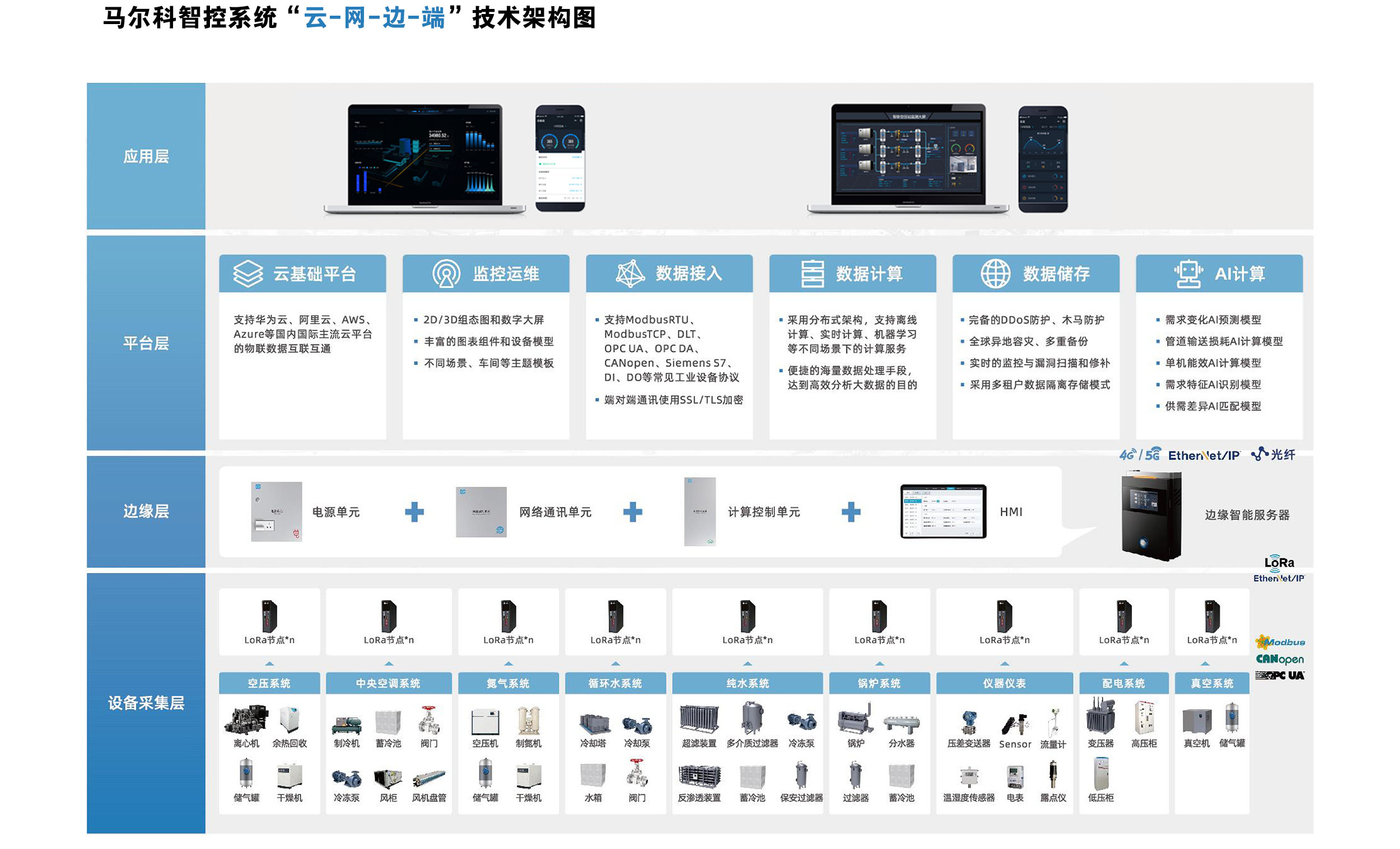 广告展示图