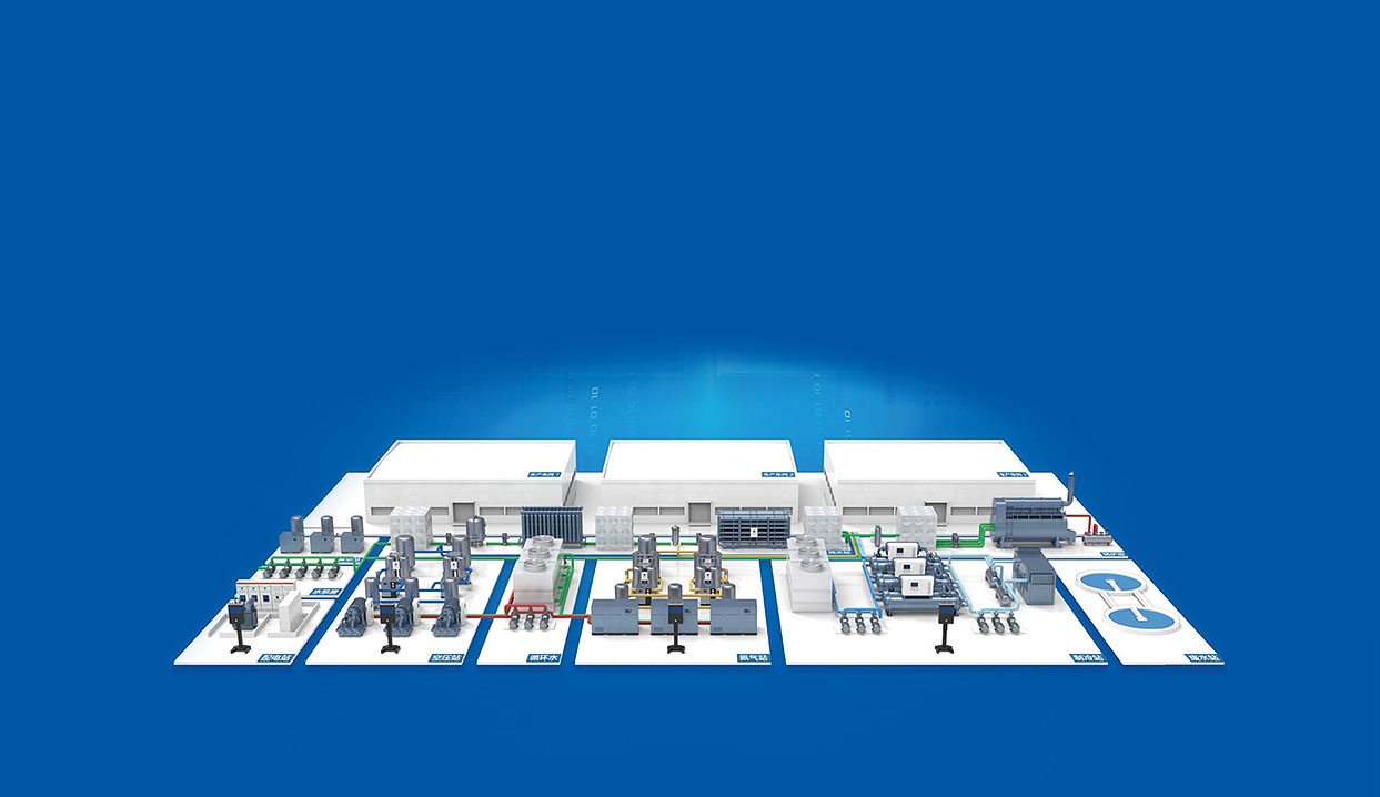 systemimg